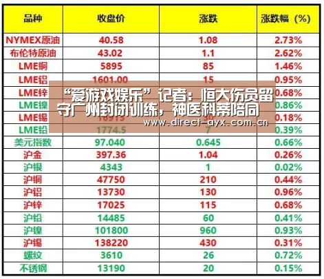 爱游戏官网