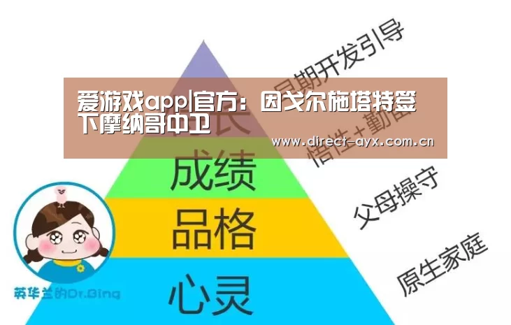 爱游戏app|官方:因戈尔施塔特签下摩纳哥中卫(图4) 爱游戏app
