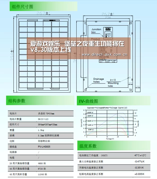 爱游戏娱乐-堡垒之夜重生功能将在v8.30版本上线(图4) 爱游戏娱乐